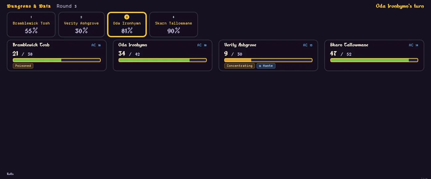 The shared table display: a round counter, four initiative cards with the active character highlighted, and a status card per character showing current and maximum hit points, a coloured health bar, armour class, and condition tags including Poisoned and Concentrating on Haste.